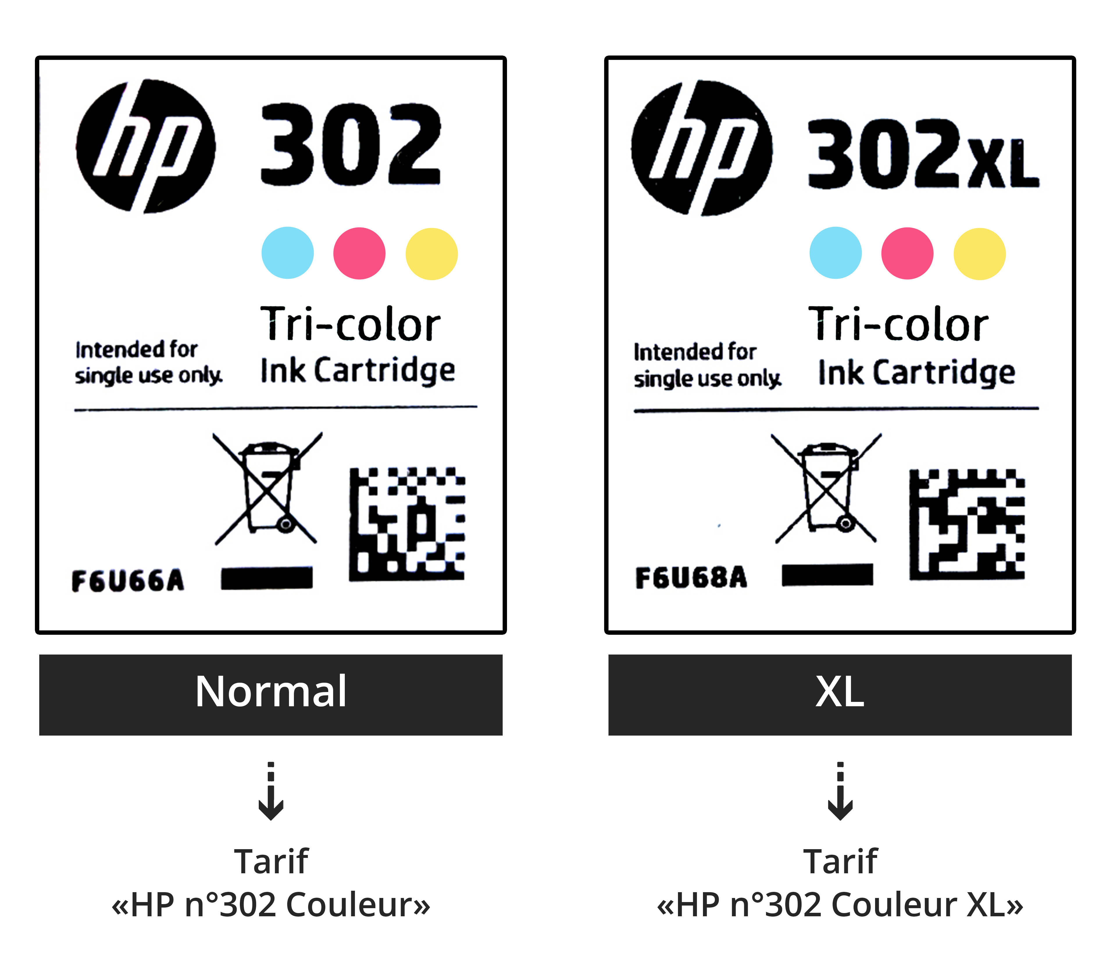 Cartouche vide HP 304XL Noir ou Couleur - Rachat de cartouches